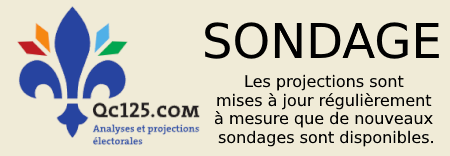 Les projections sont mises � jour r�guli�rement � mesure que de nouveaux sondages sont disponibles